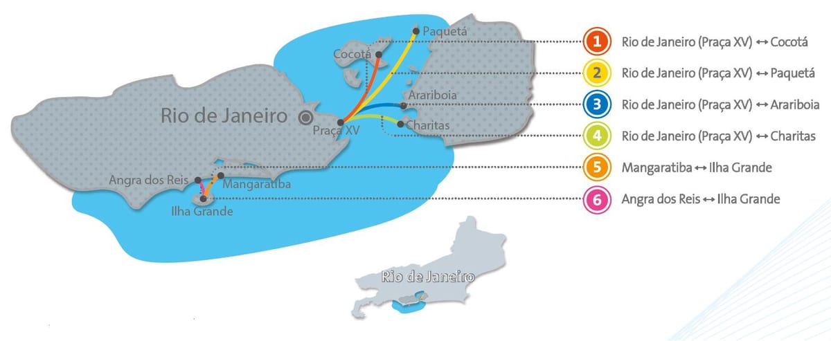 Ρίο ντε Τζανέιρο βάρκα χάρτης