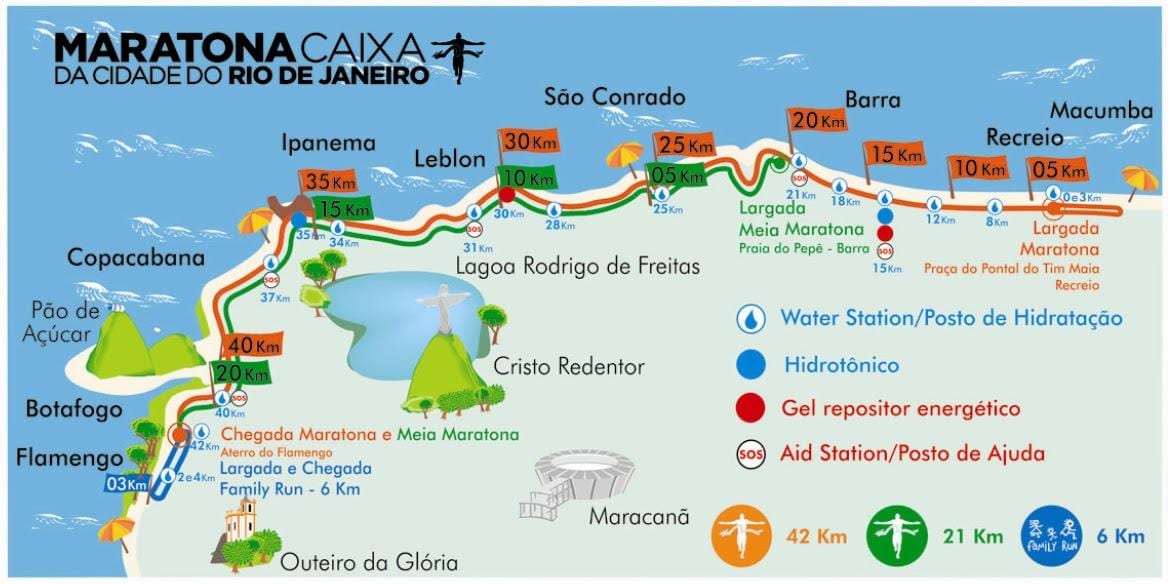 χάρτης της Rio μαραθώνιας διαδρομής