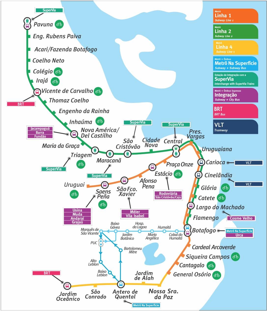 το μετρό του Ρίο ντε Τζανέιρο εμφάνιση χάρτη