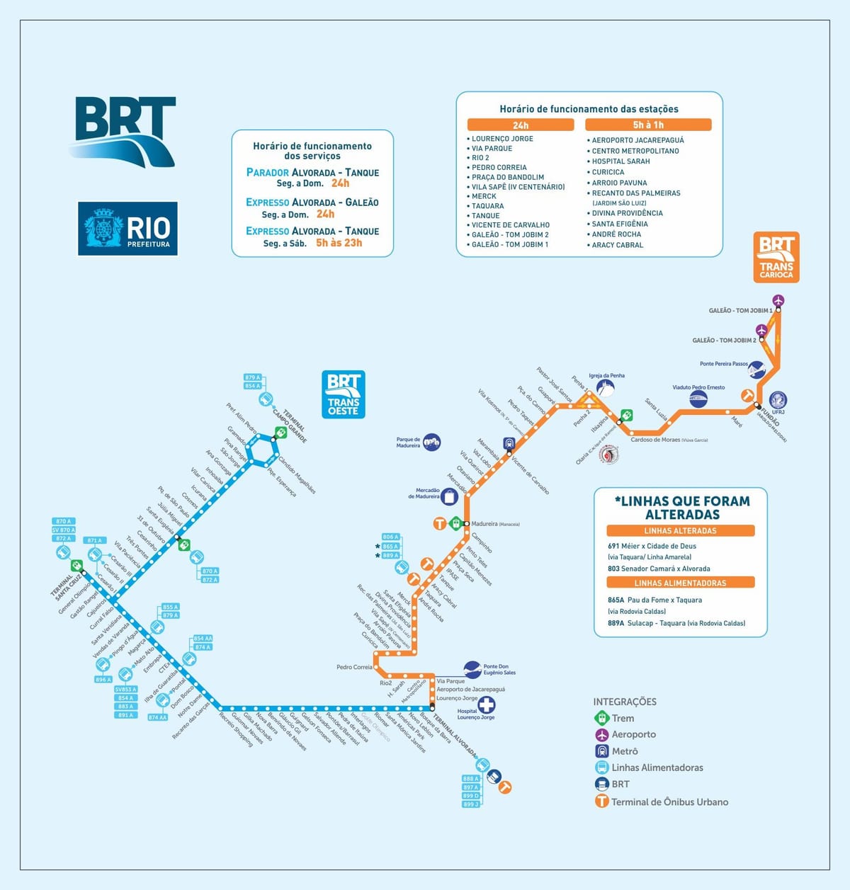 Ρίο brt χάρτης